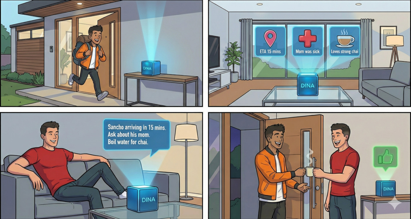 Two Dinas coordinate a friend's visit — sharing ETA, context, and preferences so the host is prepared.